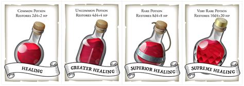 potion of lesser healing 5e|superior healing potion dnd 5e.